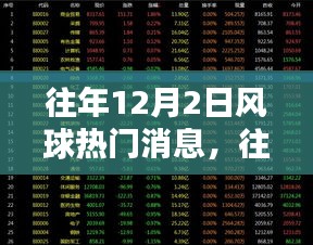 往年12月2日風(fēng)球熱門(mén)消息回顧與解析，聚焦熱門(mén)資訊揭秘真相