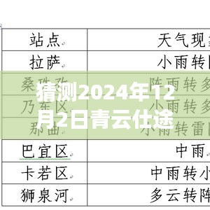 揭秘青云仕途未來章節(jié)，探尋奧秘與影響，預(yù)測最新章節(jié)至2024年12月2日的發(fā)展趨勢標(biāo)題