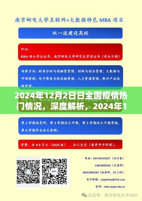 深度解析，2024年12月2日全國疫情熱門情況全面評測與最新動態(tài)