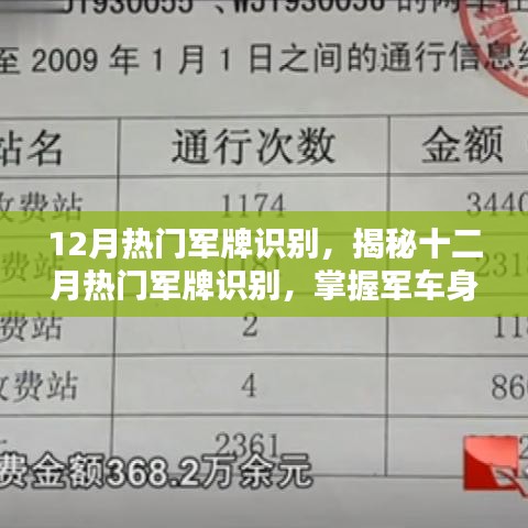 揭秘十二月熱門軍牌識別，掌握軍車身份的關(guān)鍵線索攻略