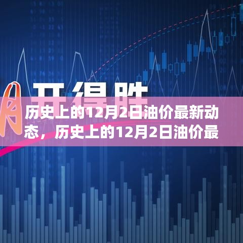揭秘油價(jià)波動背后的故事，歷史上的油價(jià)動態(tài)回顧與探尋