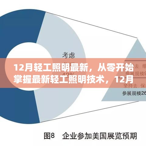 12月輕工照明技術(shù)全新指南，從入門到精通的安裝與配置全攻略