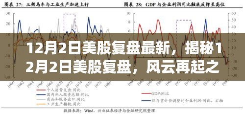 揭秘，風(fēng)云再起的12月2日美股復(fù)盤最新動態(tài)