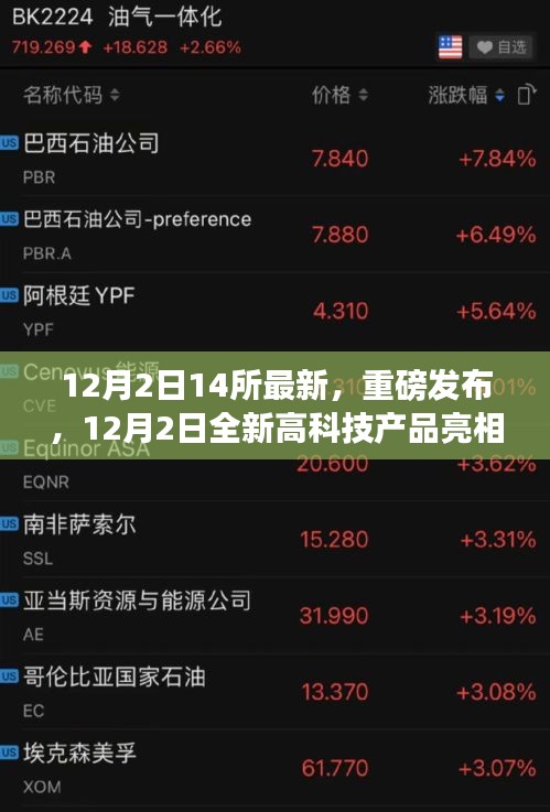 重磅發(fā)布！全新高科技產(chǎn)品亮相，顛覆想象，科技重塑生活