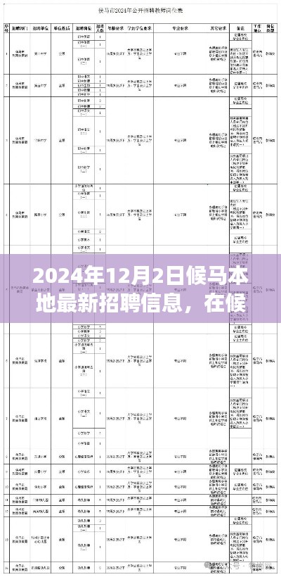候馬本地最新招聘故事，遇見(jiàn)工作的彩虹，啟程于2024年