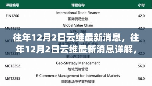 往年12月2日云維最新消息詳解，掌握相關(guān)技能與任務(wù)全攻略