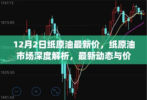 紙?jiān)褪袌錾疃冉馕觯钚聞?dòng)態(tài)、價(jià)格走勢及十二月二日最新油價(jià)展望