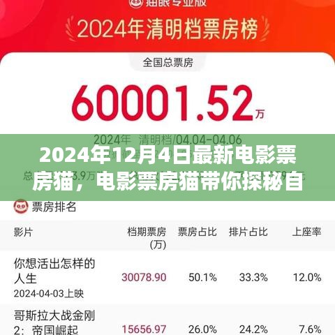 探秘自然美景，尋找內(nèi)心寧靜與平和——電影票房貓帶你走進(jìn)自然之旅