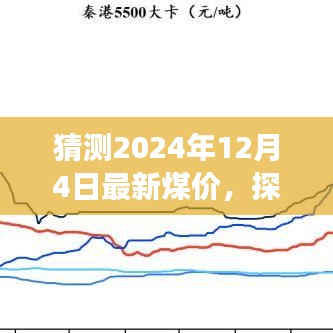 探秘小巷煤炭秘境，預(yù)測揭秘特色小店最新煤價趨勢展望至2024年12月4日