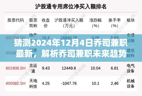 喬司兼職未來(lái)趨勢(shì)解析與預(yù)測(cè)，展望2024年12月4日的可能走向及影響