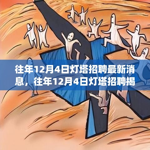 往年12月4日燈塔招聘揭秘，自然美景之旅的心靈召喚與最新消息速遞