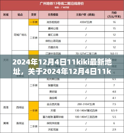關(guān)于最新地址資訊解析的科普解析，揭秘2024年12月4日11kiki最新地址揭秘