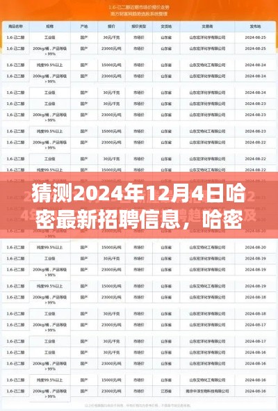 哈密最新招聘資訊預測指南，如何獲取并分析哈密招聘信息至2024年12月4日猜測??