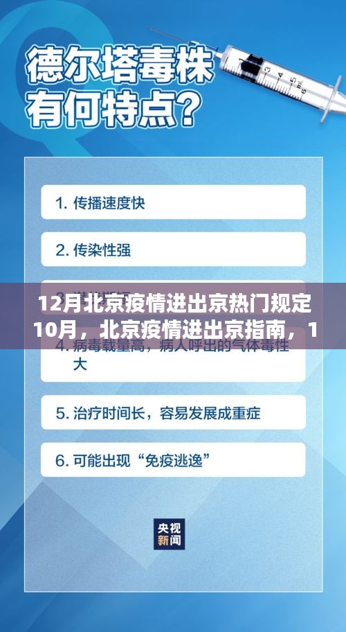 北京疫情進(jìn)出京指南，12月熱門規(guī)定詳解，適用于所有用戶群體