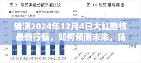 2024年預測，大紅酸枝最新行情展望與步驟指南