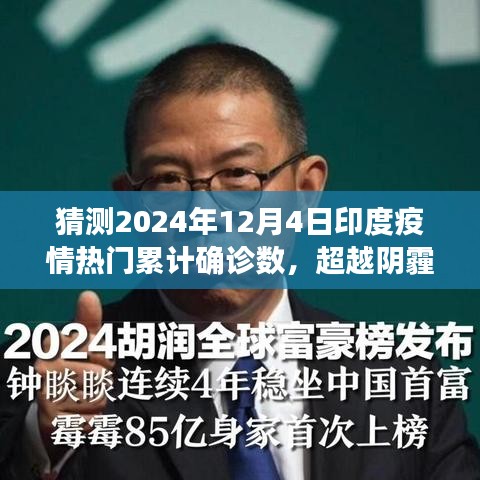 印度疫情未來預(yù)測，超越陰霾，共筑未來之光——印度疫情勵志篇章的預(yù)測與戰(zhàn)勝之路