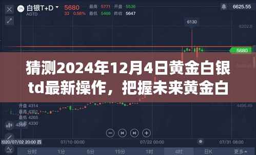 2024年黃金白銀TD最新操作策略，洞悉市場變化，啟程成就夢想之旅