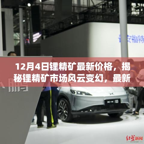 揭秘鋰精礦市場風(fēng)云變幻，最新價格動態(tài)及趨勢分析（十二月四日）