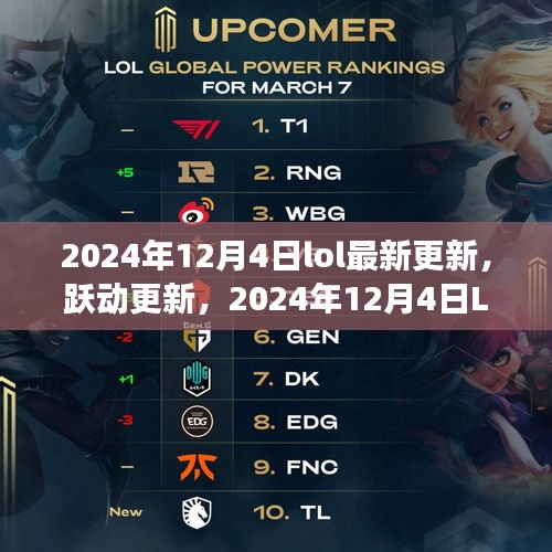 躍動更新！LOL新篇章開啟，塑造自信與成就感的魔法之旅（2024年12月4日最新更新）