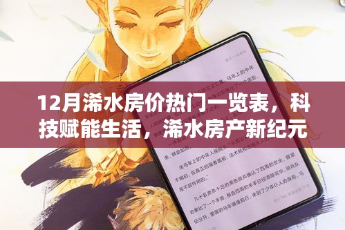 科技賦能下的浠水房產(chǎn)市場(chǎng)，最新房?jī)r(jià)熱門一覽表（12月版）