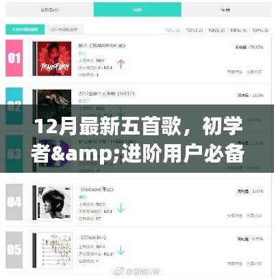 初學者與進階用戶必備，12月最新五首歌曲學習指南