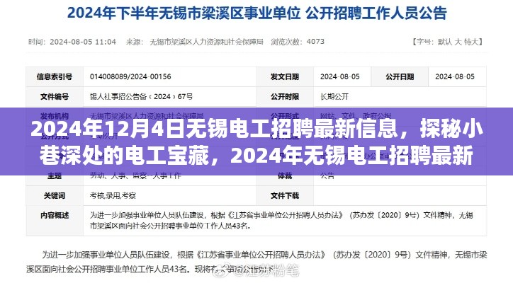探秘小巷深處的寶藏，揭秘?zé)o錫電工招聘最新信息（2024年）