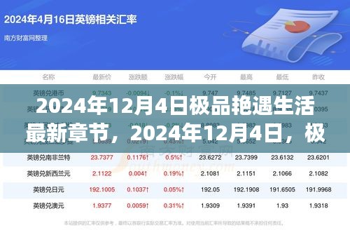 心跳加速的情感之旅，極品艷遇生活新篇章