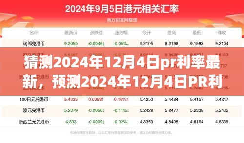 洞悉未來金融走向，預(yù)測2024年12月4日PR利率最新動態(tài)