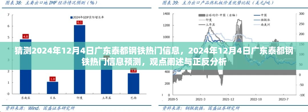 廣東泰都鋼鐵熱門信息預(yù)測(cè)，觀點(diǎn)闡述與正反分析，展望2024年12月4日的新動(dòng)態(tài)
