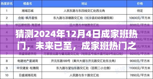 成家班熱門預測，智能生活體驗新紀元——2024年獨家前瞻揭秘！
