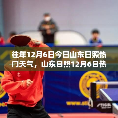 山東日照12月6日熱門天氣智能分析系統(tǒng)，科技引領(lǐng)氣象預(yù)測智慧生活新紀(jì)元啟動(dòng)