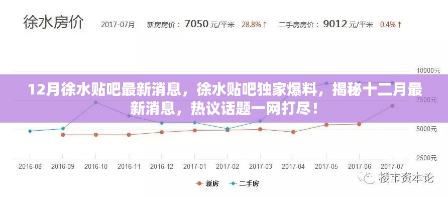 徐水貼吧獨(dú)家揭秘，十二月最新消息與熱議話題總匯