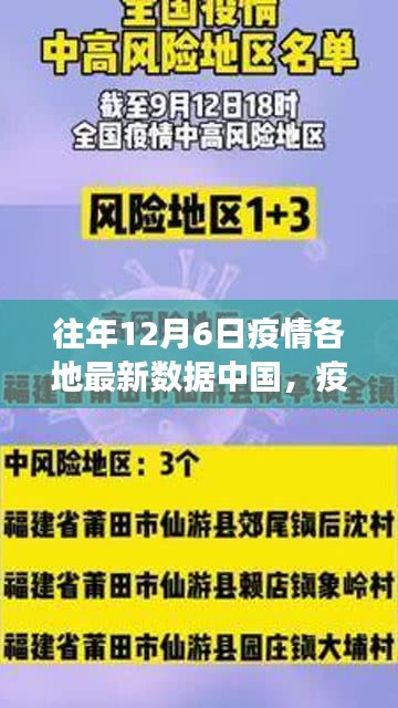 中國(guó)小城故事，疫情下的溫馨日?！?2月6日最新數(shù)據(jù)報(bào)告