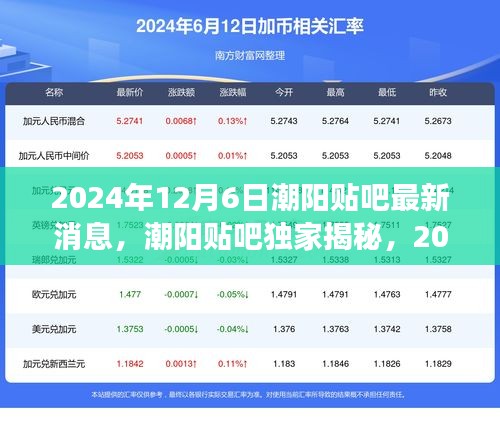 目不轉(zhuǎn)睛 第5頁