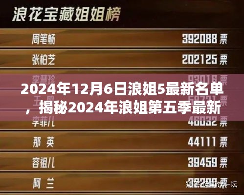 揭秘浪姐第五季最新名單，三大看點(diǎn)搶鮮報(bào)（2024年浪姐5最新名單曝光）
