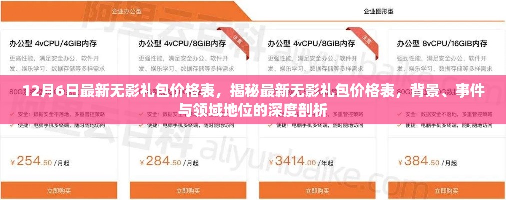 最新無影禮包價格表揭秘，深度剖析背景、事件與領(lǐng)域地位