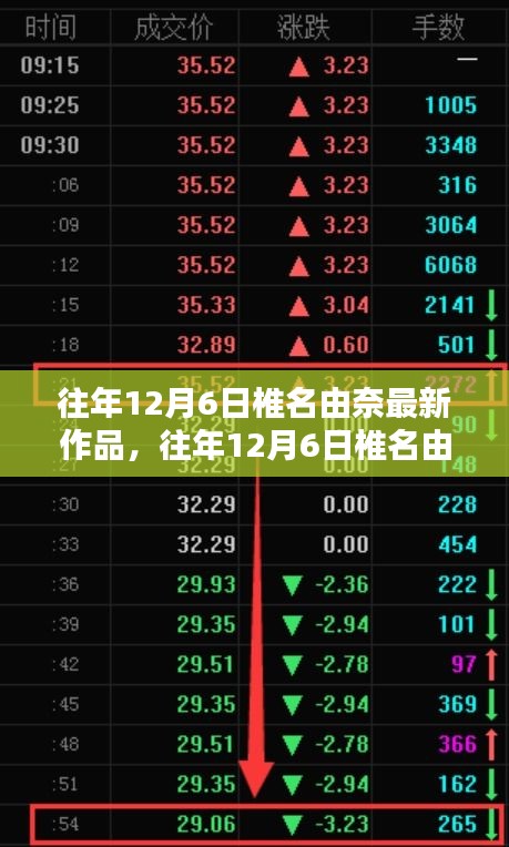 往年12月6日椎名由奈最新杰作揭秘，深度探索與獨(dú)特魅力展現(xiàn)