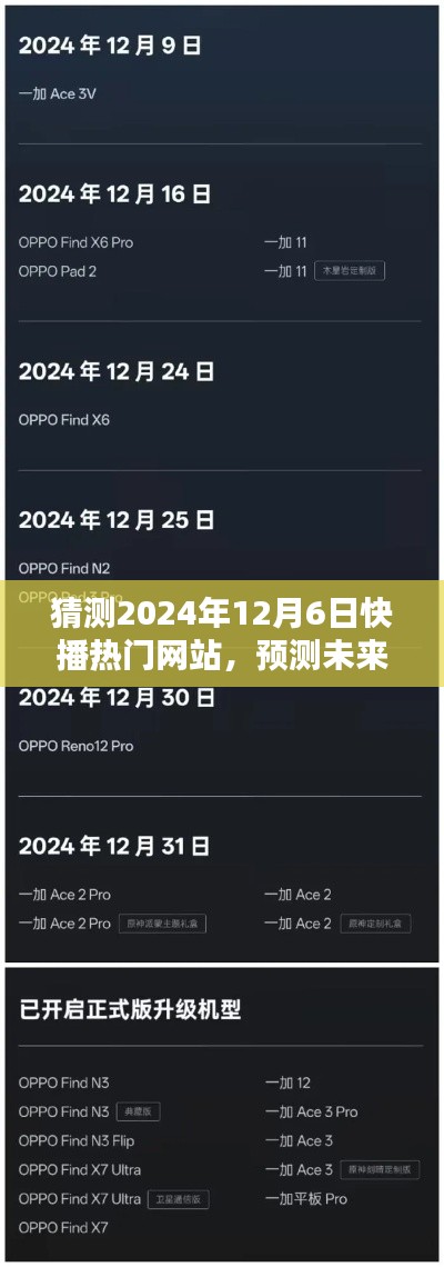 2024年12月6日快播熱門網(wǎng)站預(yù)測，深度體驗(yàn)與評(píng)測報(bào)告