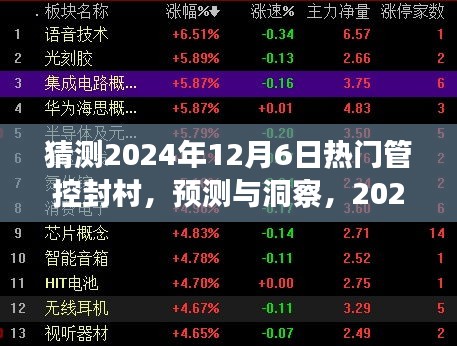2024年熱門管控封村現(xiàn)象預(yù)測(cè)與洞察分析，趨勢(shì)分析與洞察解讀