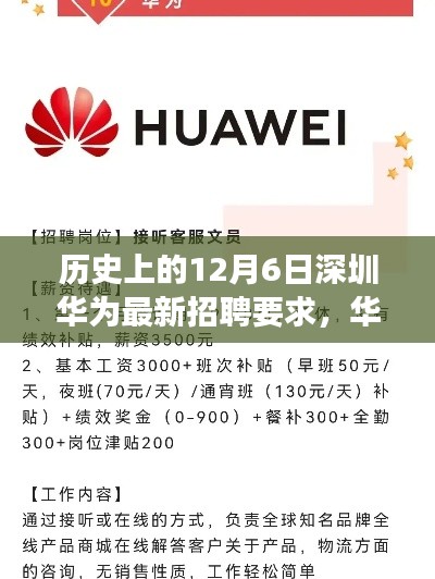 華為最新招聘日揭秘，探尋科技人才之旅，巷弄深處的寶藏之門(mén)開(kāi)啟在12月6日