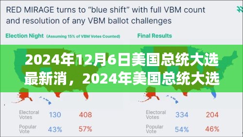 風(fēng)云變幻的競(jìng)選之路，2024年美國(guó)總統(tǒng)大選最新消息與未來(lái)展望