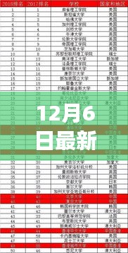 探秘小巷深處的獨(dú)特小店與最新中國(guó)大學(xué)排名背后的故事，12月最新榜單揭曉