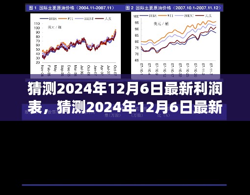 揭秘未來(lái)，預(yù)測(cè)與解析2024年最新利潤(rùn)表深度報(bào)告