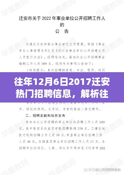 解析遷安熱門(mén)招聘信息，聚焦觀點(diǎn)與爭(zhēng)議，回顧往年招聘趨勢(shì)