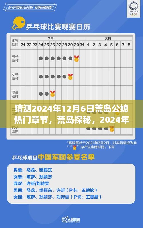 荒島公媳心靈探秘之旅，心靈與自然的美妙相遇，熱門章節(jié)預(yù)測（2024年12月6日）