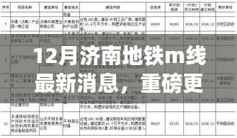 濟(jì)南地鐵M線最新動態(tài)揭秘，12月建設(shè)迎重大突破，重磅更新消息出爐！
