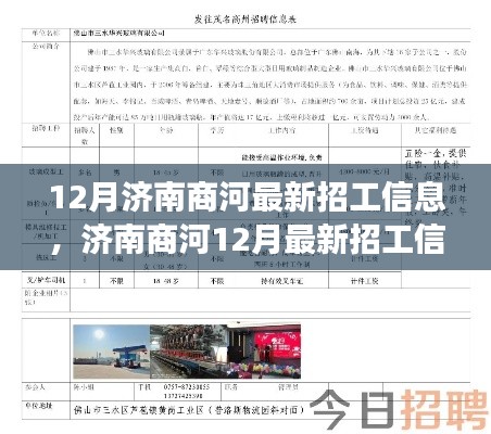 濟南商河12月最新招工信息匯總，開啟自信人生之旅的學習變化之路