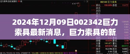 巨力索具最新動(dòng)態(tài)，學(xué)習(xí)變革的鼓舞與自我成就的啟示（2024年12月9日）