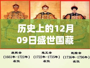 歷史上的12月09日盛世國(guó)藏最新上市消息揭秘，詳解獲取與了解新發(fā)行信息的途徑