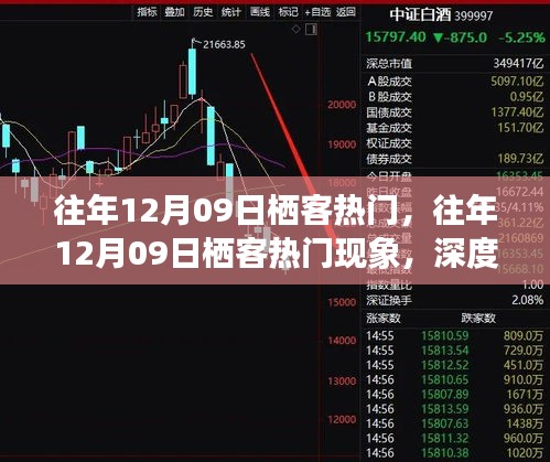 往年12月09日棲客熱門現(xiàn)象，深度解析與觀點闡述